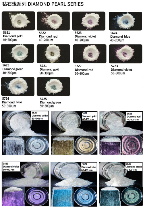 Diamond Pearl Series colour card 2